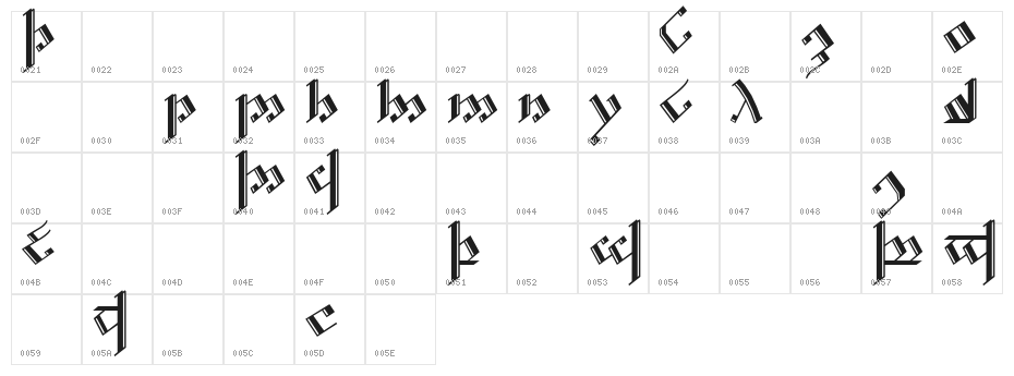 Tengwar Noldor 2 Character Map