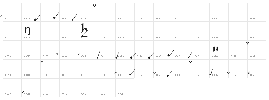 Tengwar Noldor A Character Map