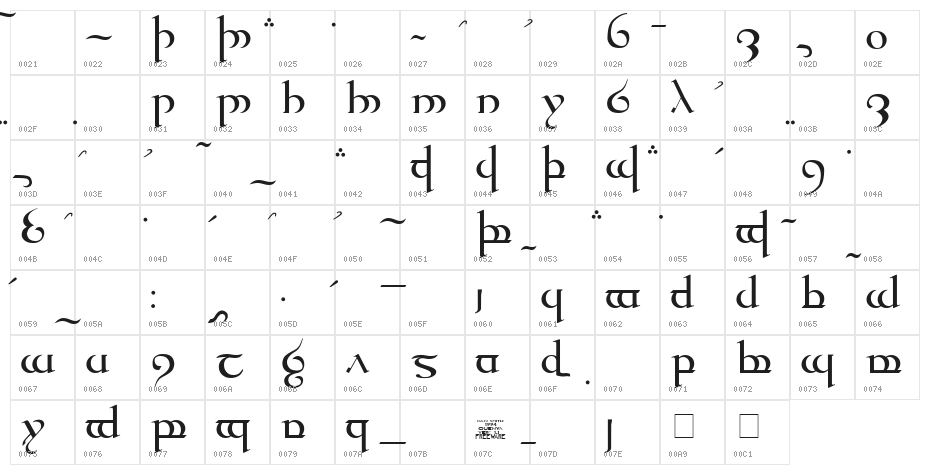 Tengwar Quenya Medium Character Map