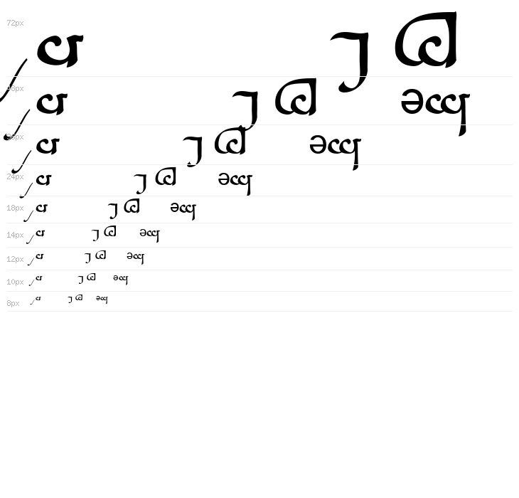 Tengwar Sindarin A Waterfall