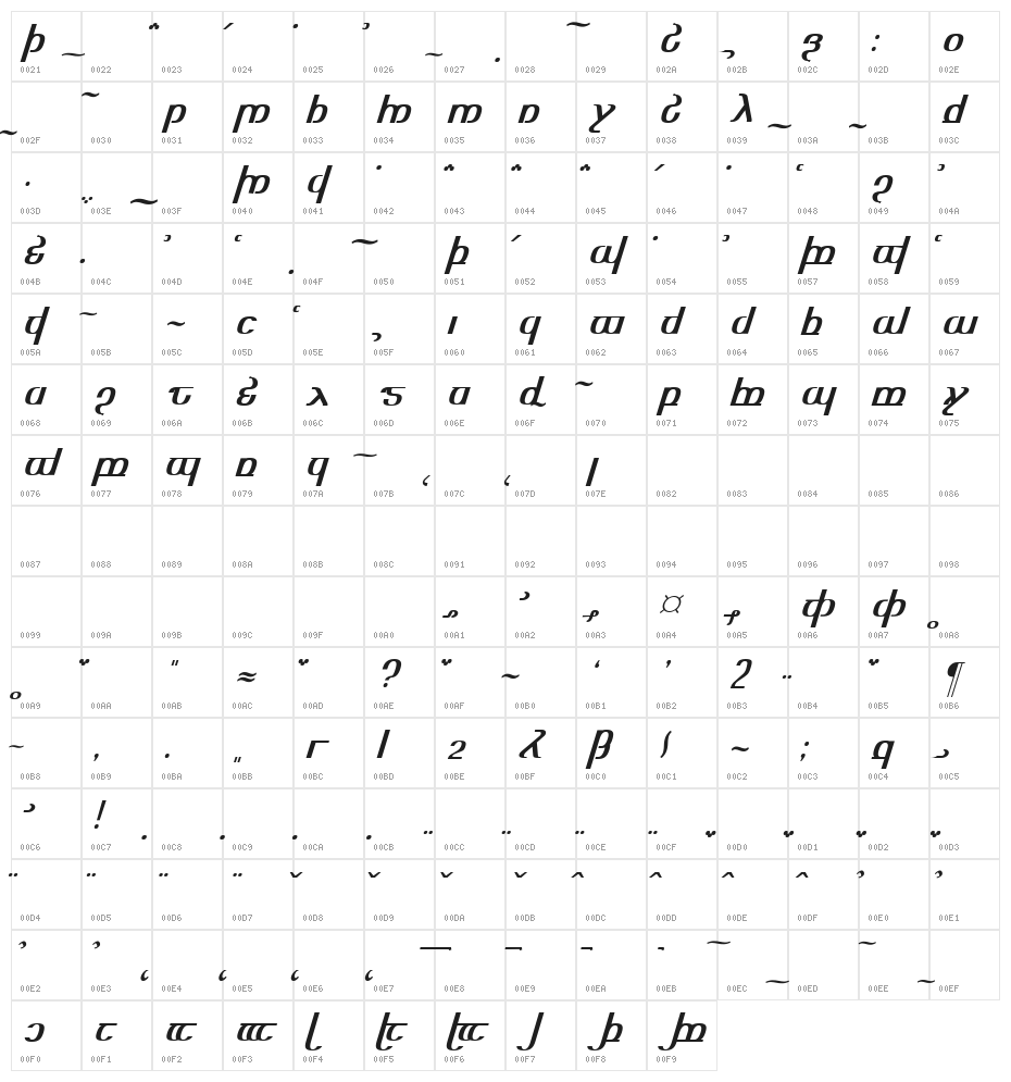 TengwarOptimeDiagon Character Map