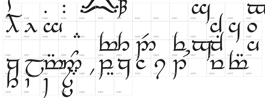 Tengwar_Eldanaro Medium Character Map