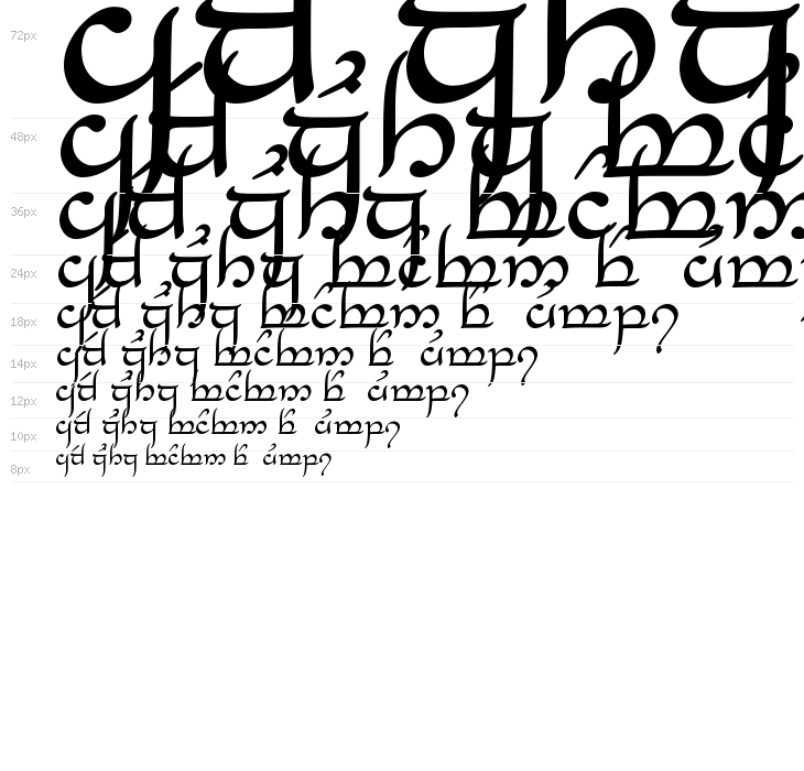 Tengwar_Eldanaro Waterfall