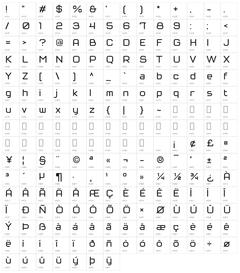 Tenika 400 Regular Character Map