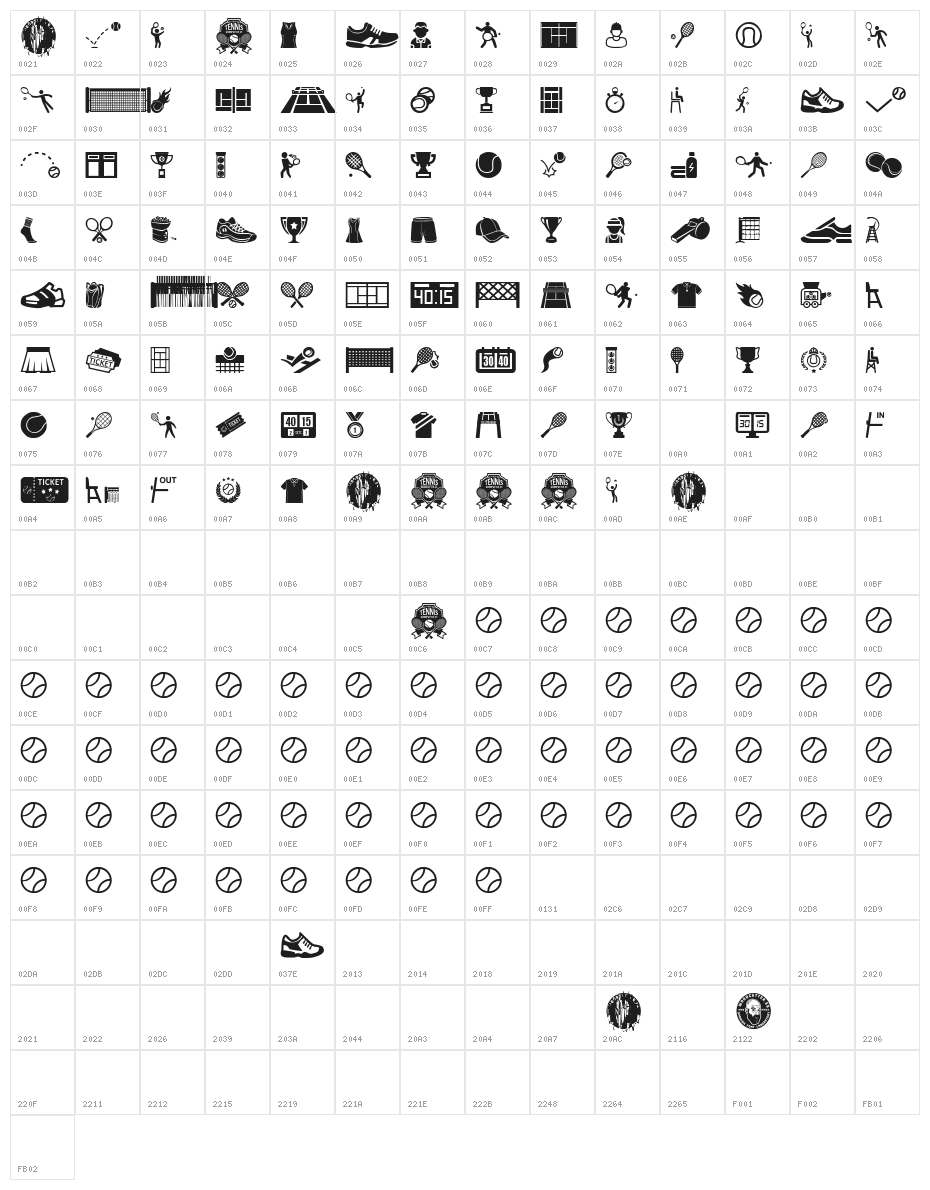 Tennis Character Map