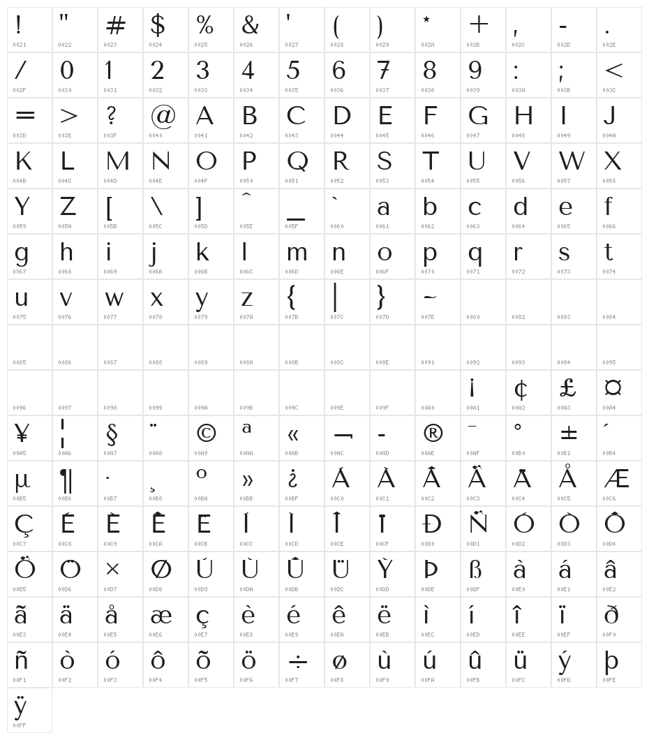 Tenor Sans Character Map