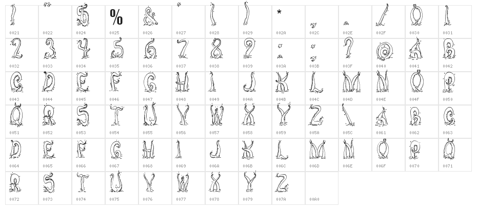 Tentacles Character Map
