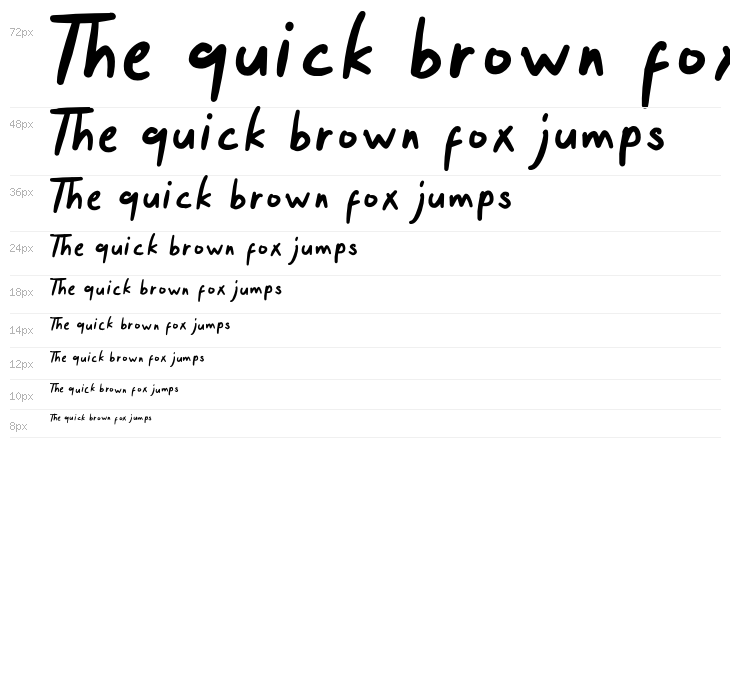 Tentang Nanti Demo Waterfall