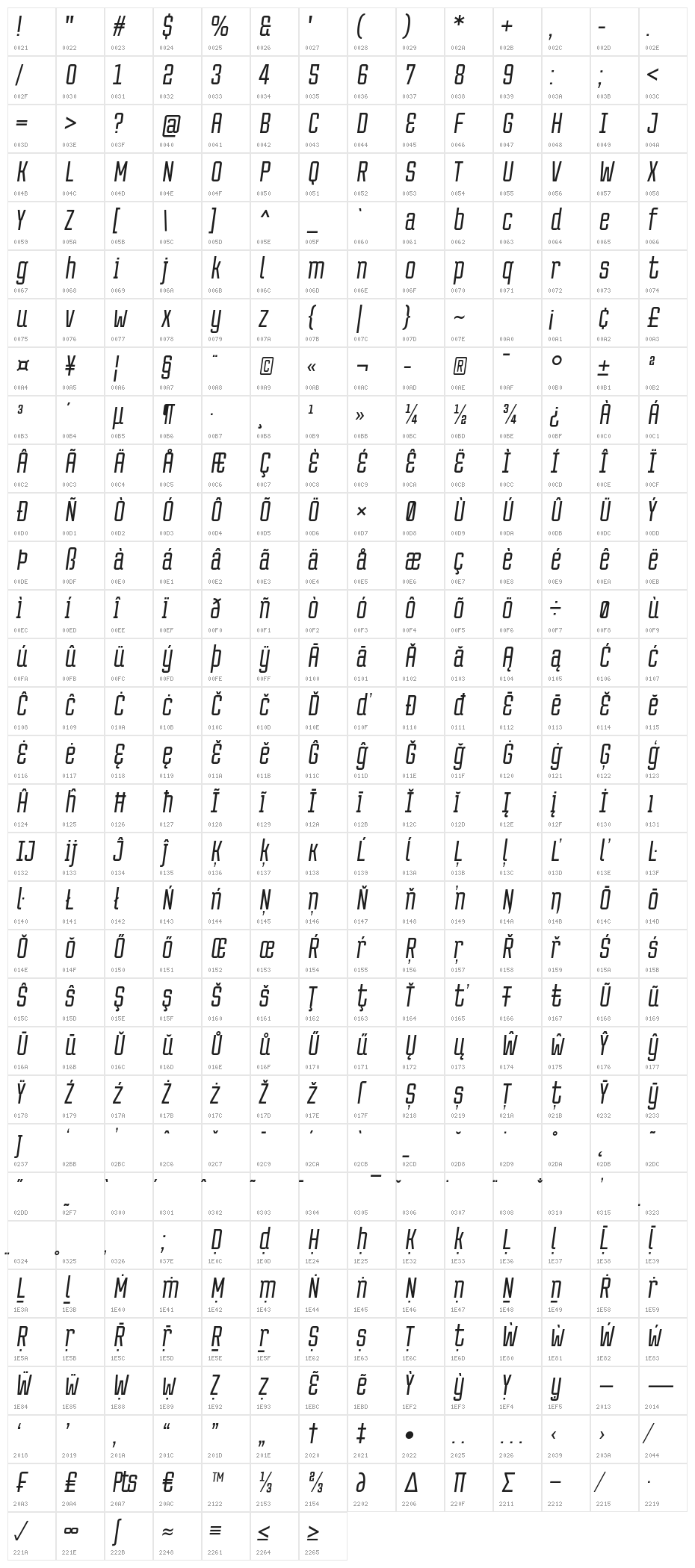 Tentram Italic Character Map