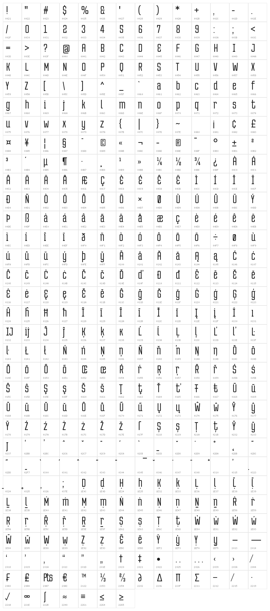Tentram Character Map