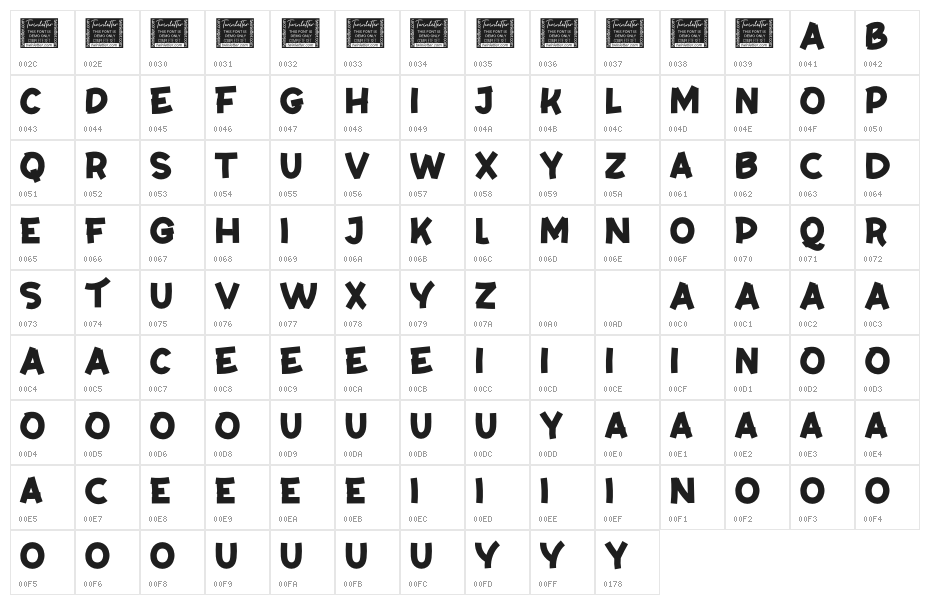 Teny Personal Use Character Map