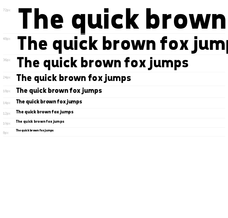 Tepeno Sans Bold Waterfall