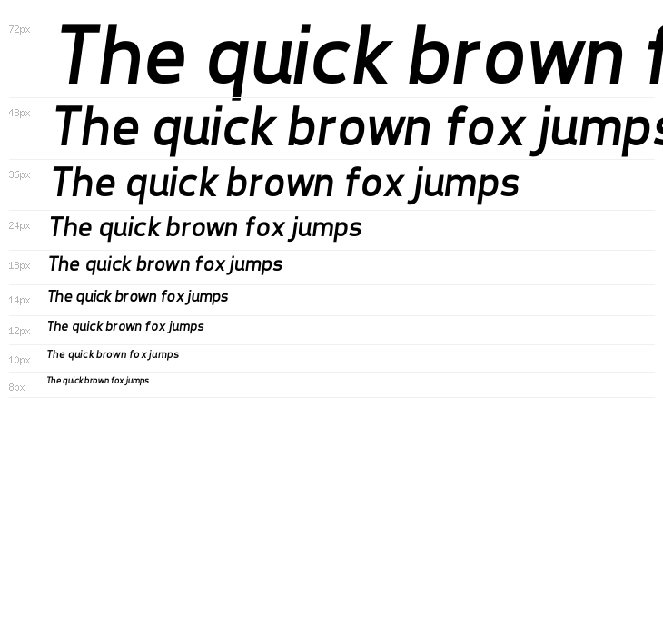 Tepeno Sans Italic Waterfall