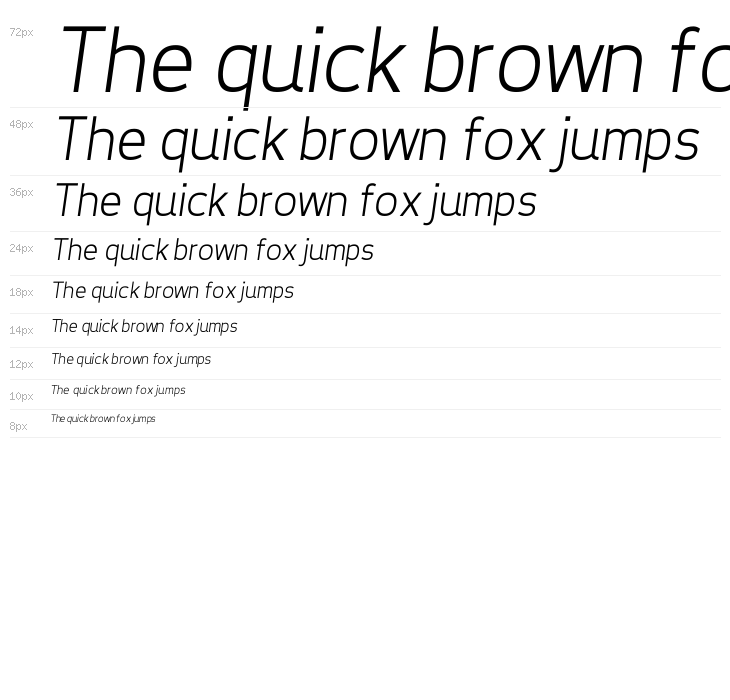 Tepeno Sans Light Italic Waterfall