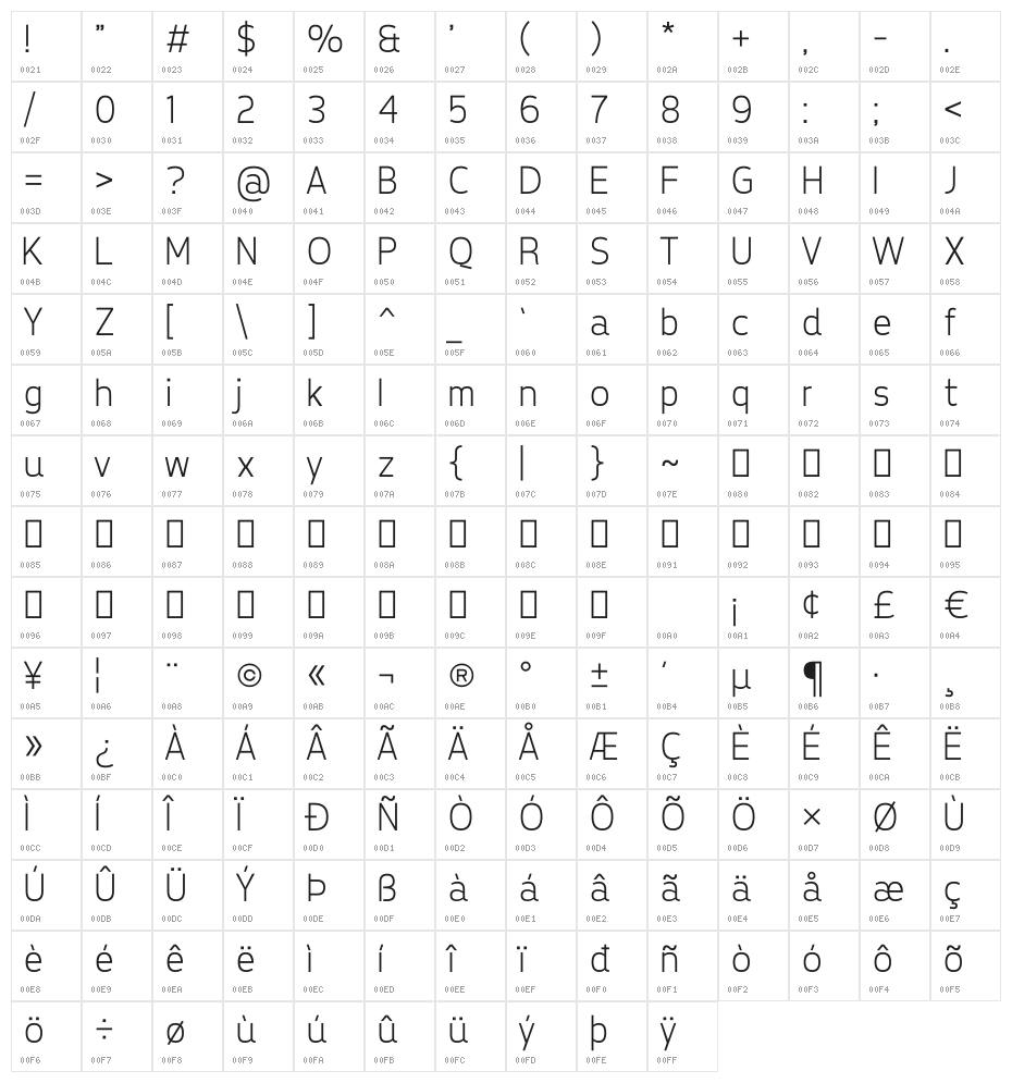 Tepeno Sans Light Regular Character Map