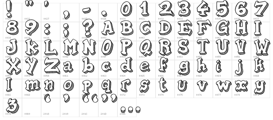 Tequilla Sunrise Character Map