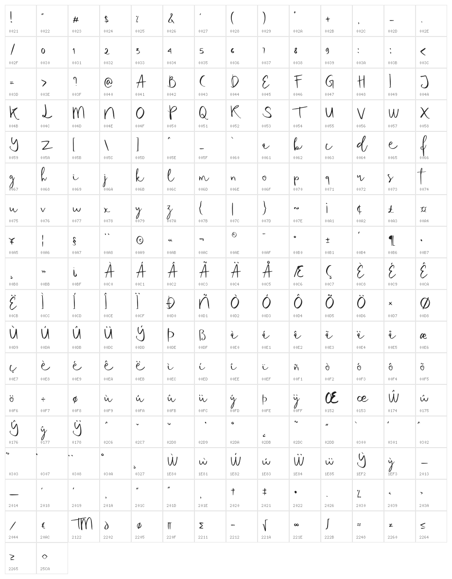 Tequilove Regular Character Map