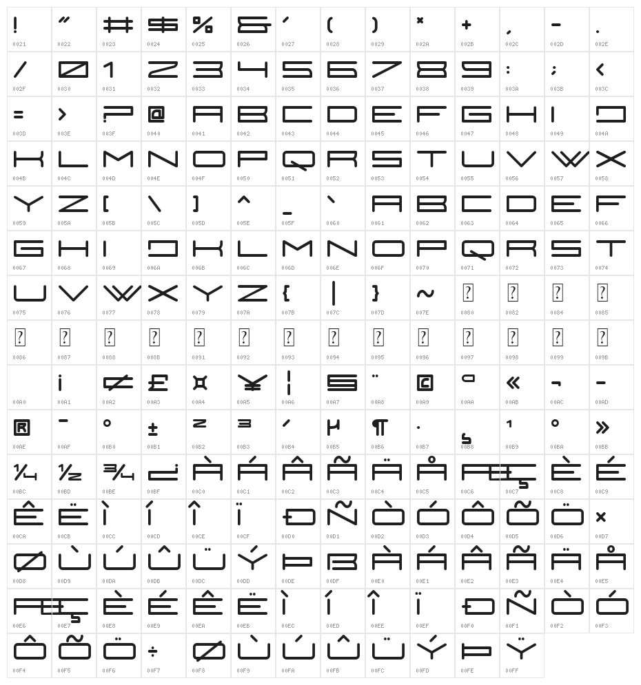 Terano Regular Character Map