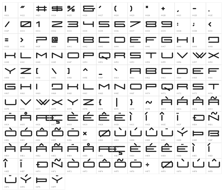 TeranoBold-Bold Character Map