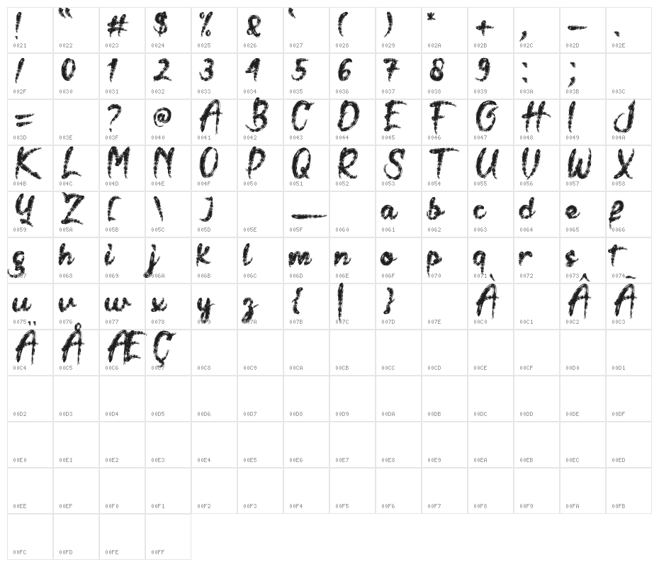 Terasu Brush Character Map