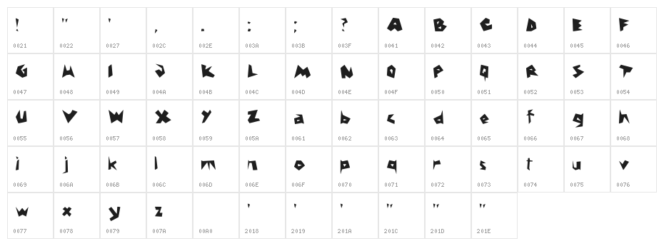 Terav Regular Character Map