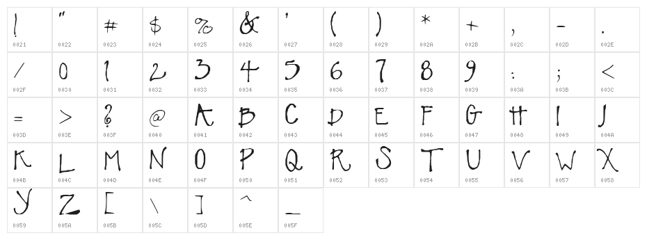 Terentino Character Map
