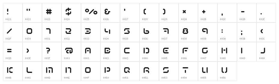 Term-RegAaa Character Map