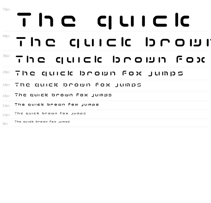 Term-RegAaa Waterfall