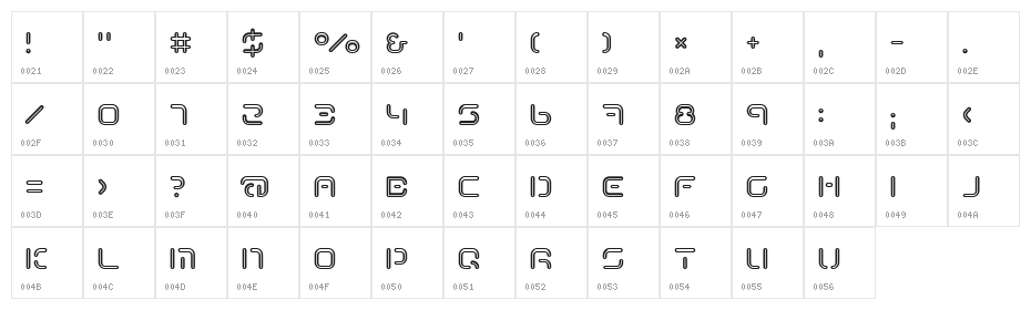 Term-RegBbb Character Map