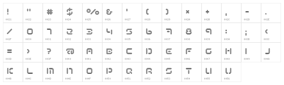 Term-RegCcc Character Map