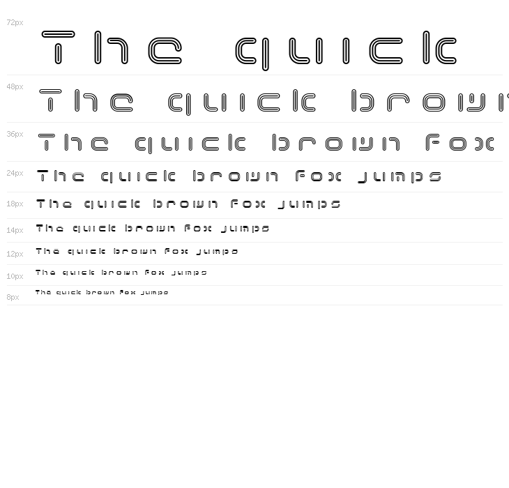 Term-RegCcc Waterfall