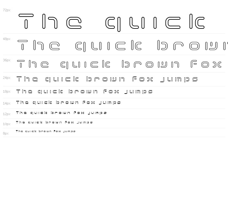 Term-RegDdd Waterfall