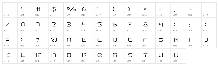 Term-RegEee Character Map