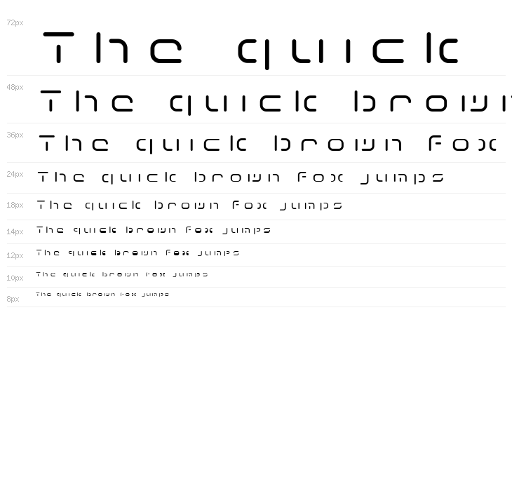 Term-RegEee Waterfall