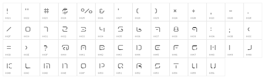 Term-RegFff Character Map