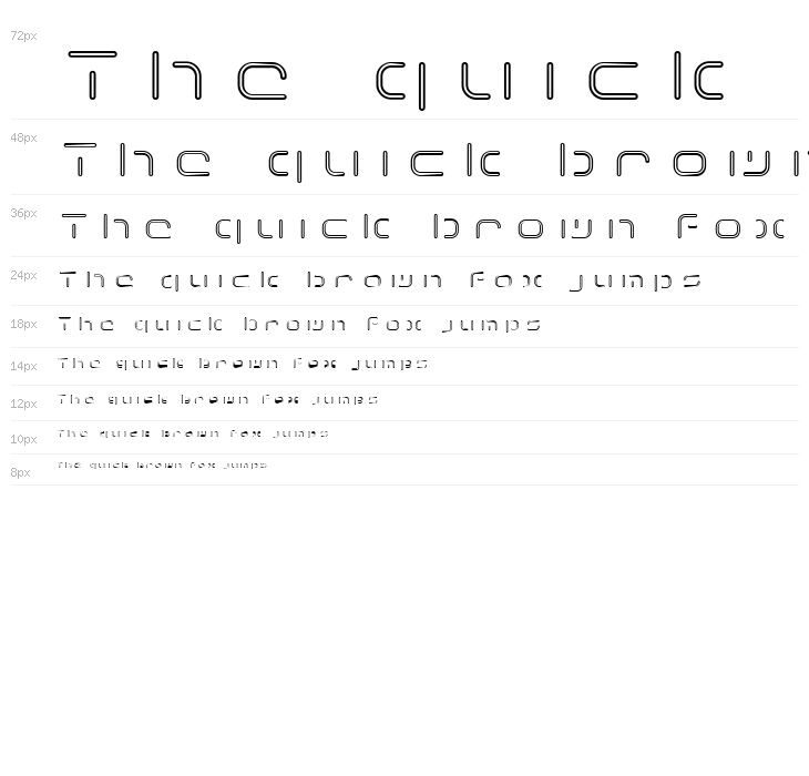 Term-RegFff Waterfall