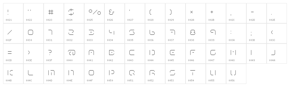 Term-RegGgg Character Map