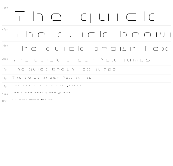 Term-RegGgg Waterfall