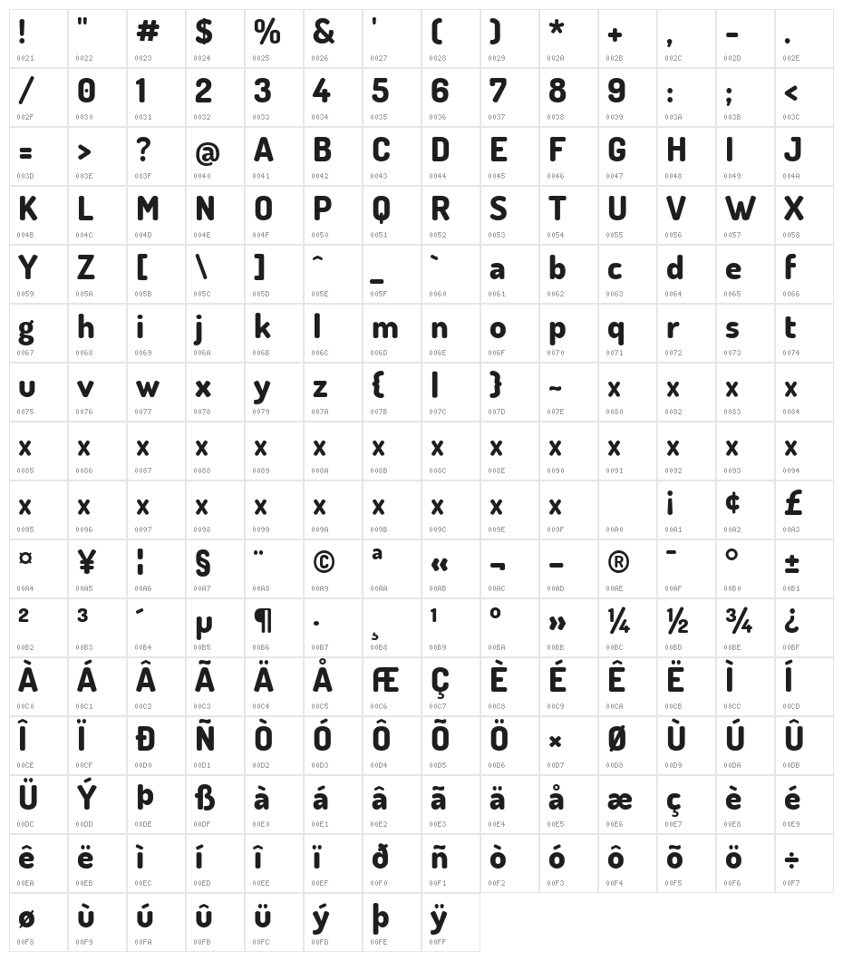 Terminal Dosis ExtraBold Character Map
