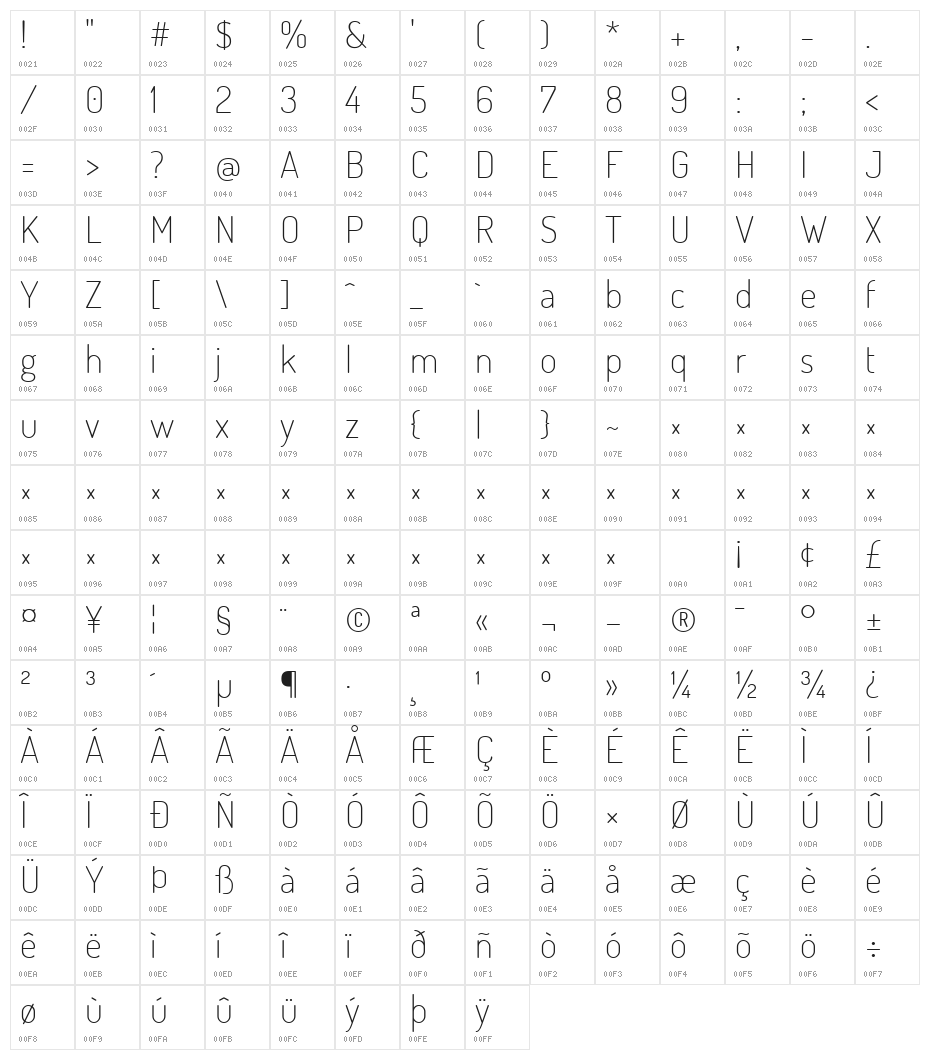 Terminal Dosis ExtraLight Character Map