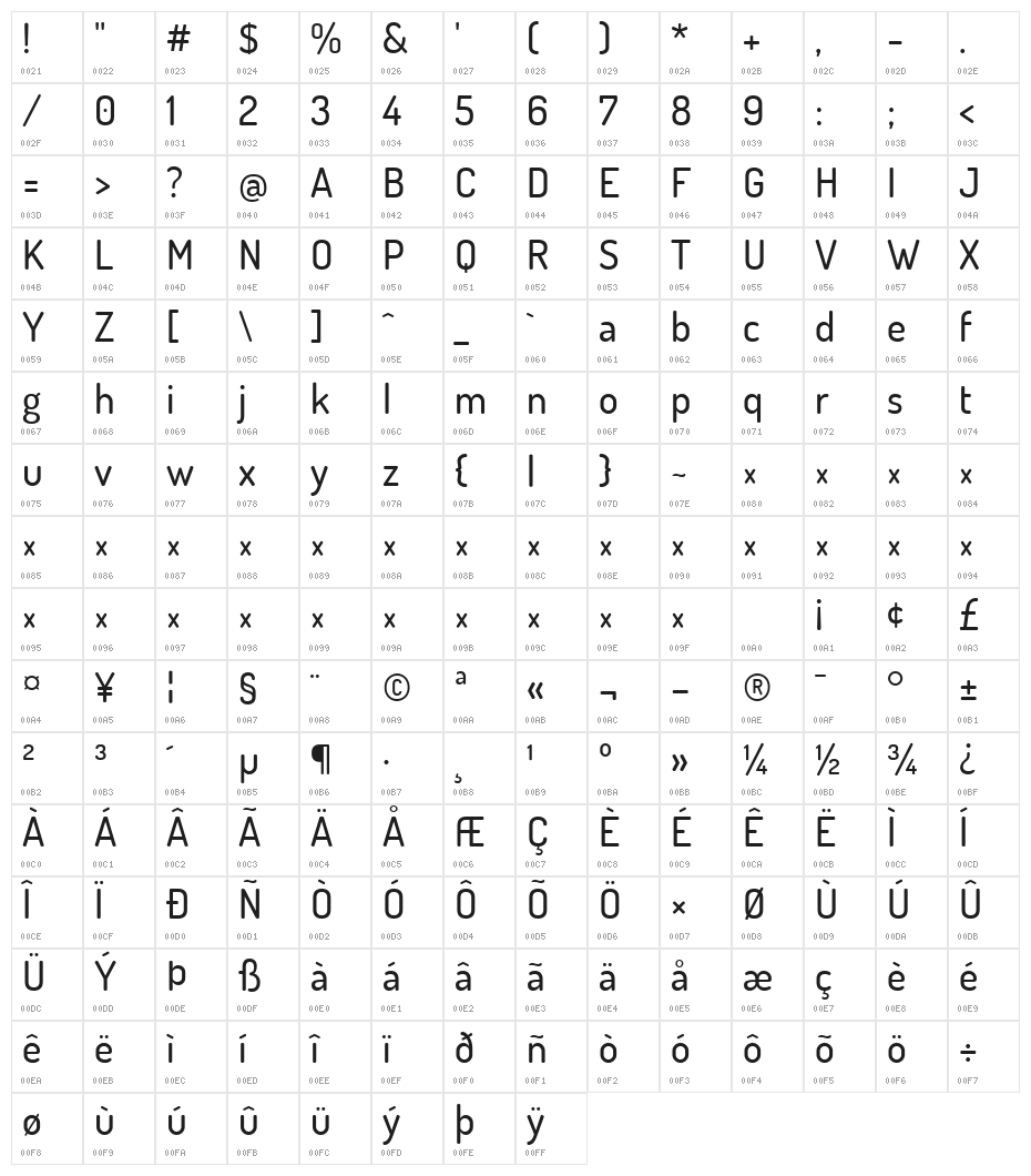Terminal Dosis Medium Character Map