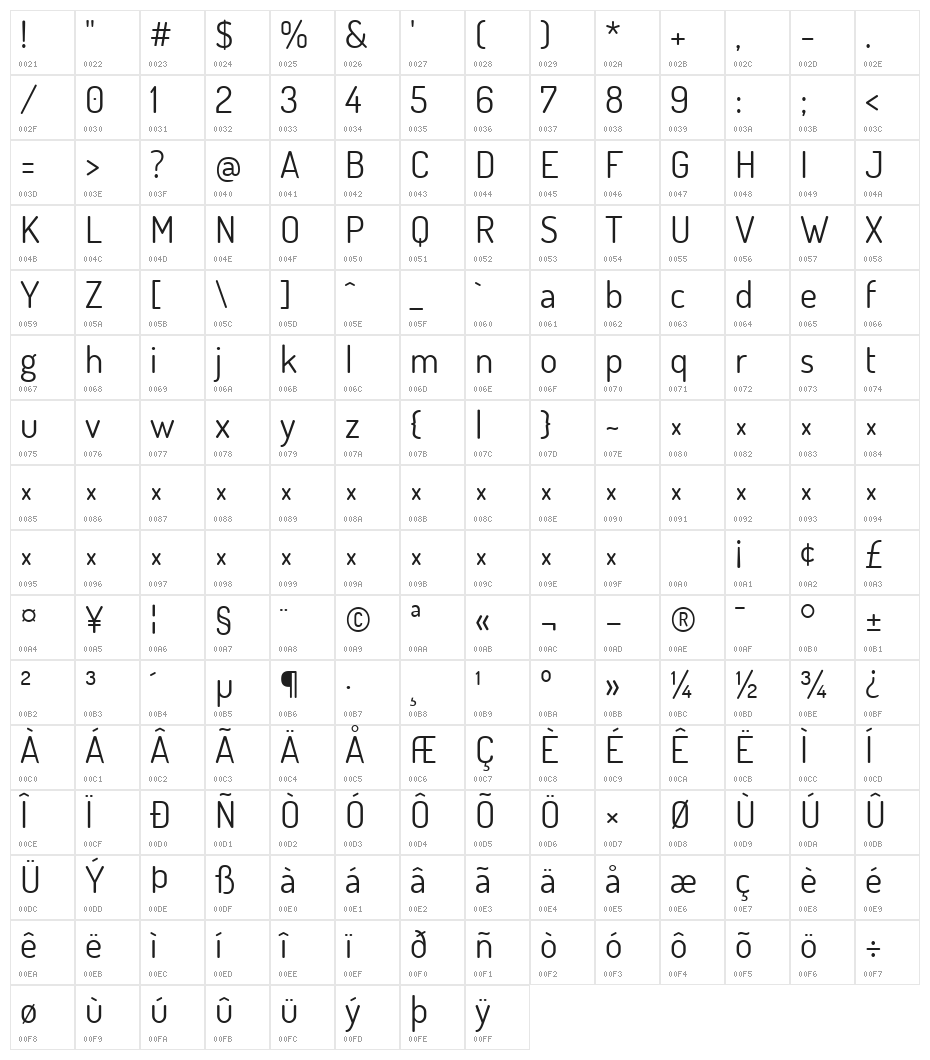 Terminal Dosis Regular Character Map