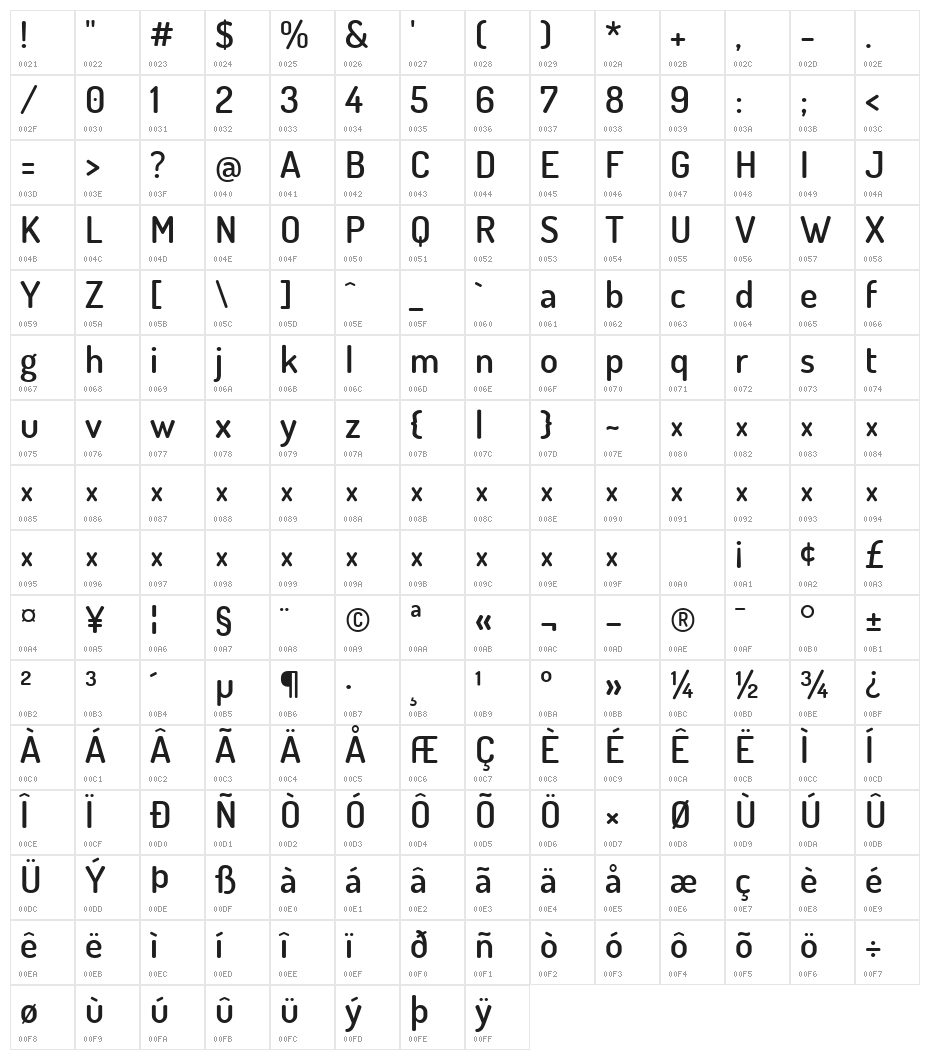 Terminal Dosis SemiBold Character Map