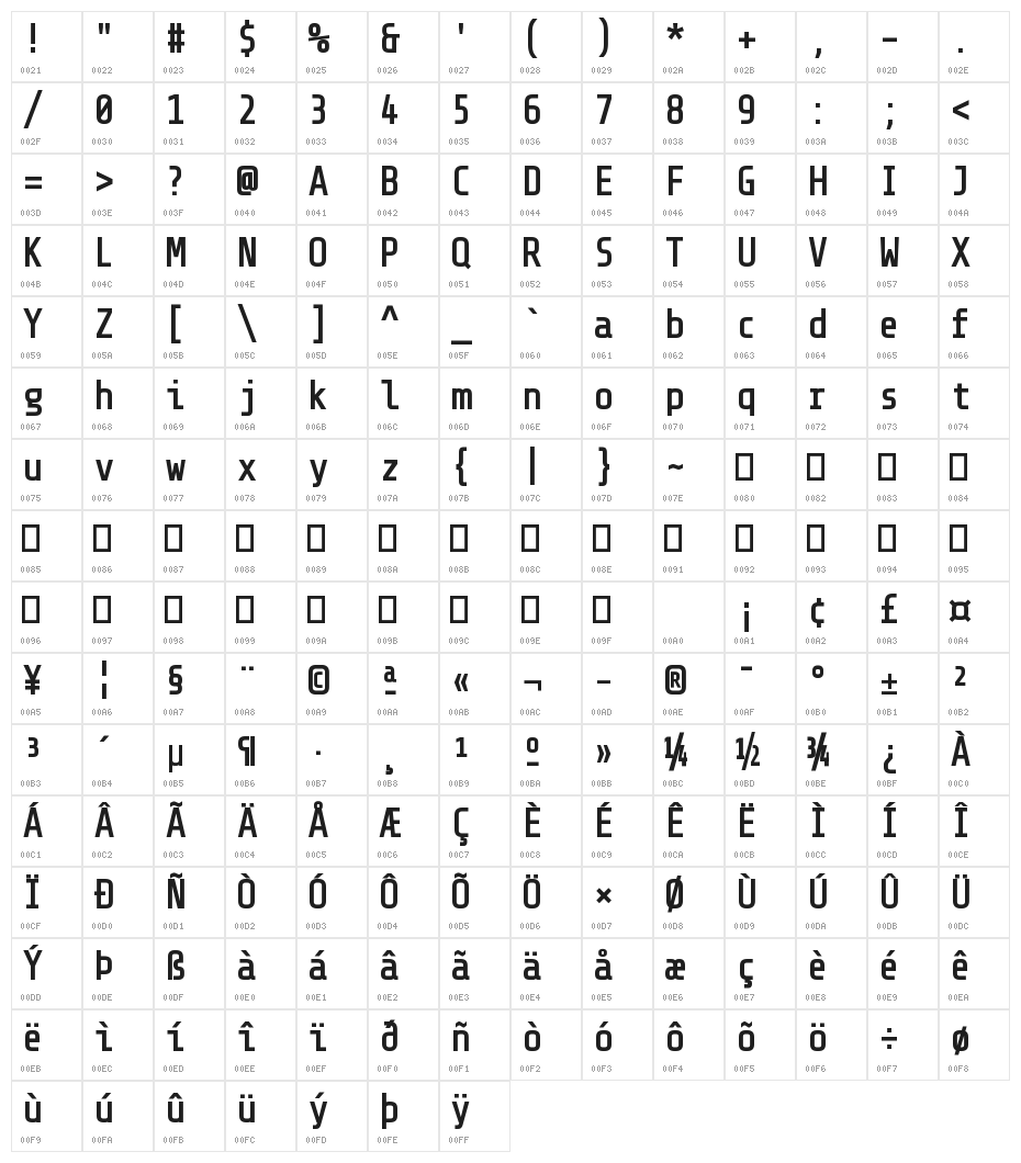 Terminal F4 Character Map