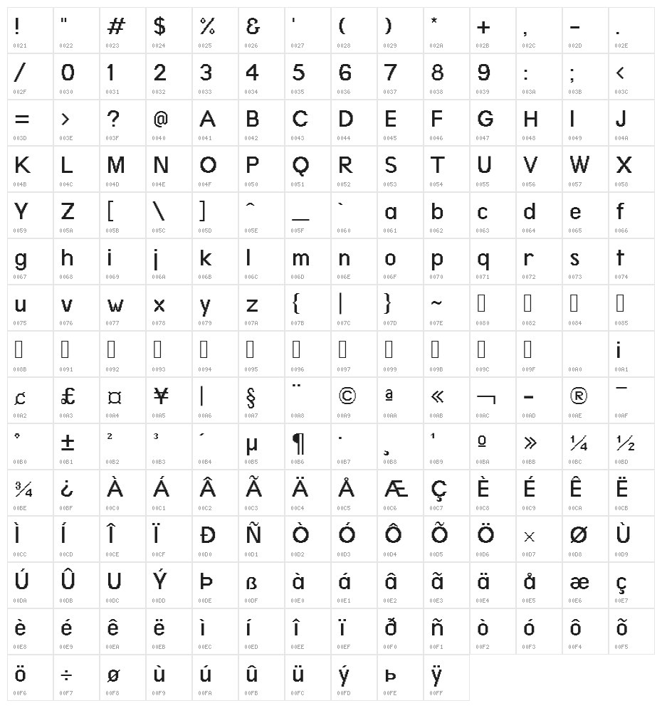 Terminal Grotesque Regular Character Map