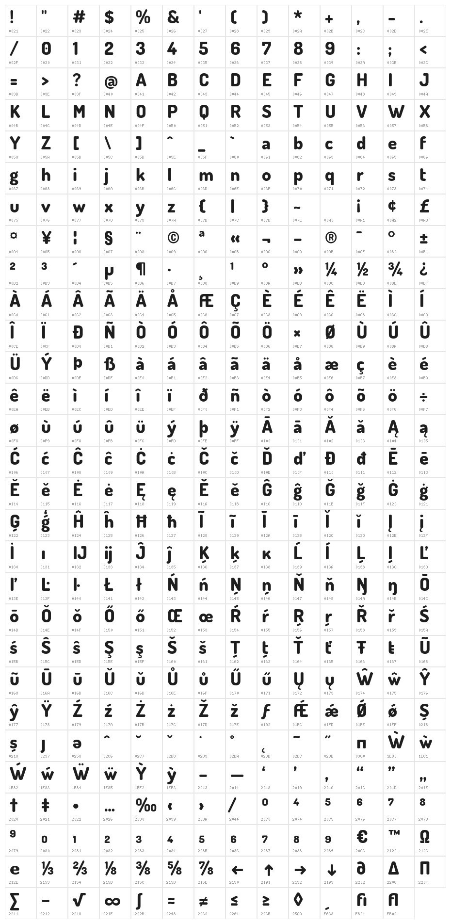 TerminalDosis-ExtraBold Character Map