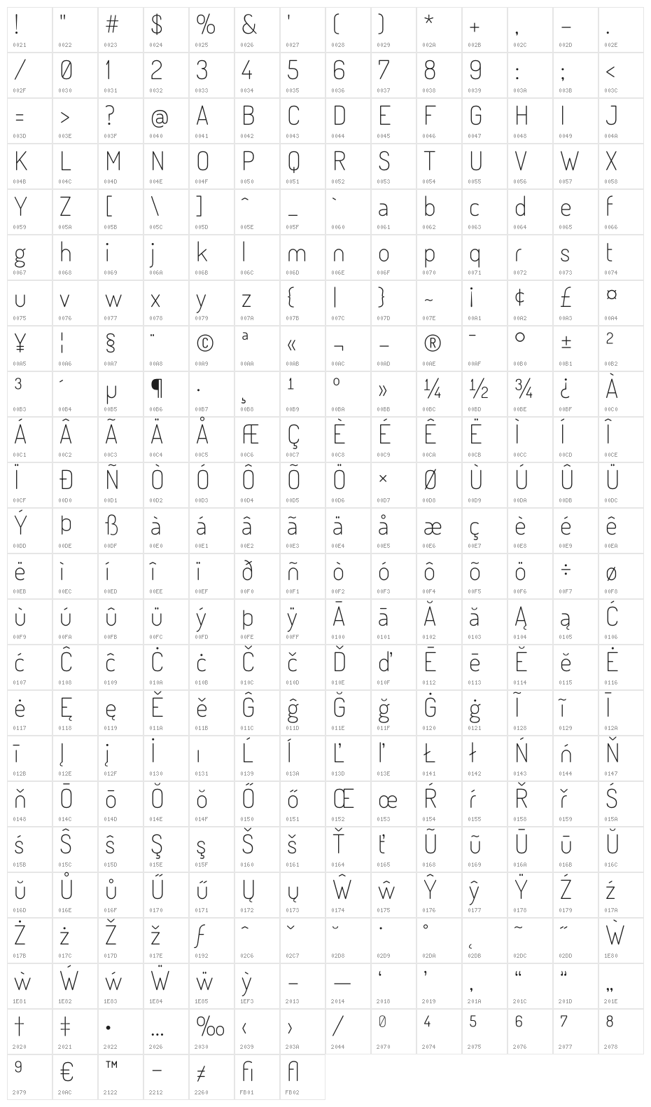 TerminalDosis-Light Character Map