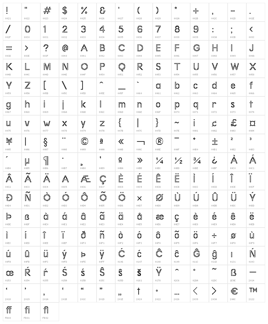 TerminalGrotesque-Open Character Map