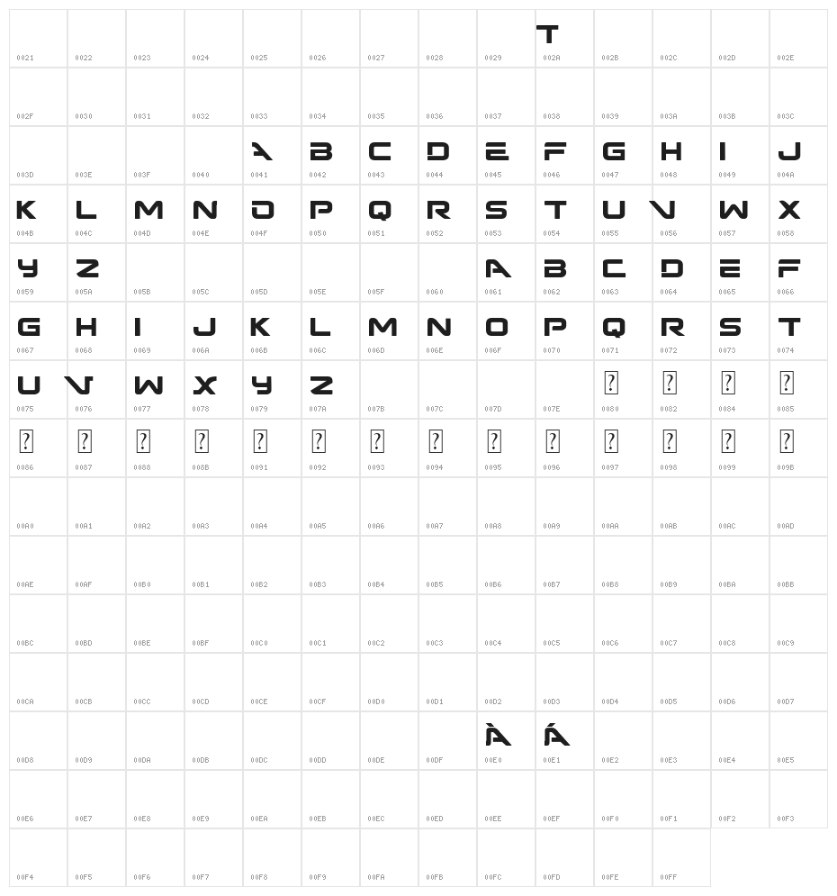 Terminator Dark Fate Character Map