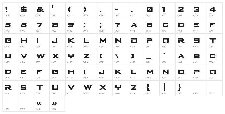 Terminator Genisys Character Map